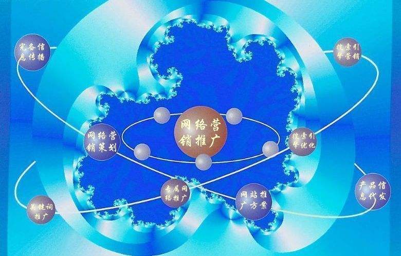 左贡新媒体运营企业需要掌握的网络推广技巧有哪些